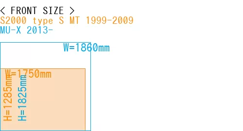 #S2000 type S MT 1999-2009 + MU-X 2013-